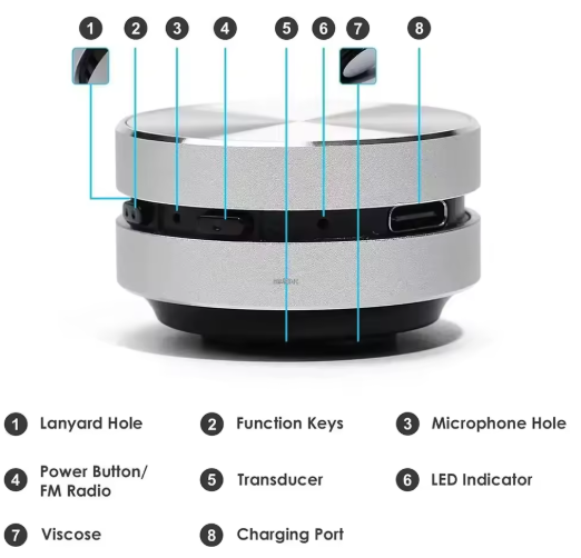 Mini Tunes Speaker